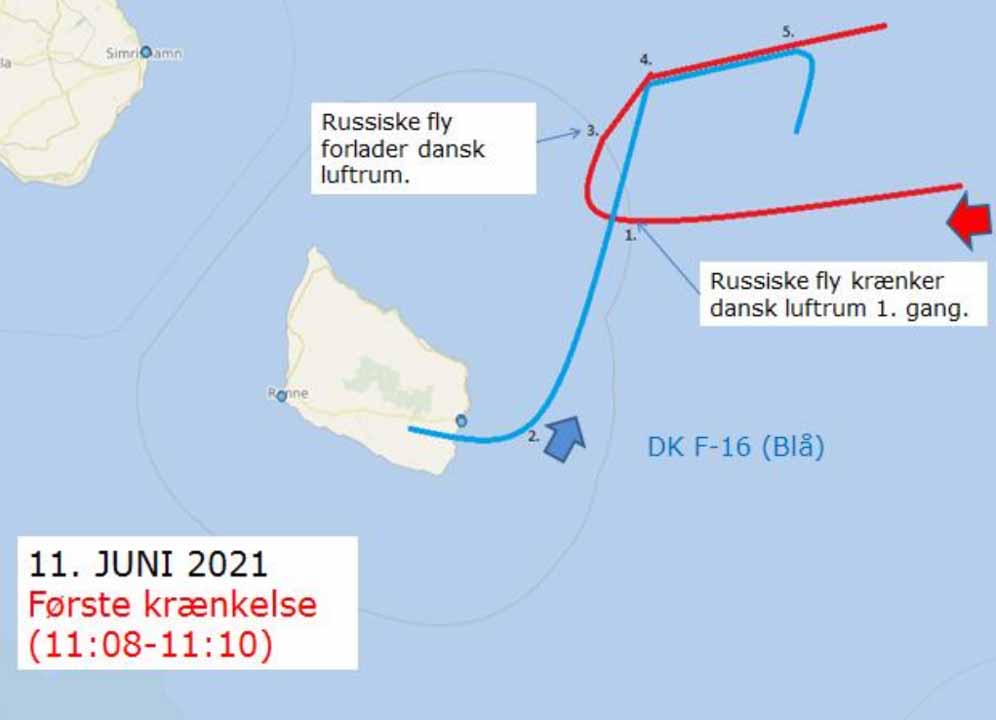 Russiske flykrnkelser 1
